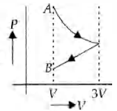 Option 2 Image