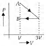Option 3 Image