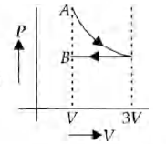 Option 4 Image