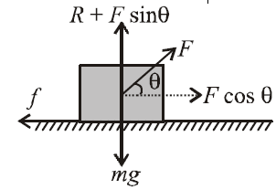 Solution Image