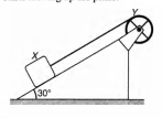 Physics Question Image