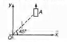 Physics Question Image