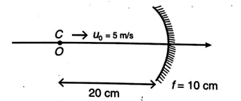 Physics Question Image