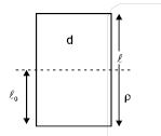Solution Image