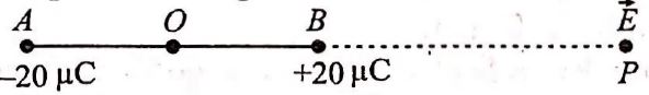 Physics Question Image