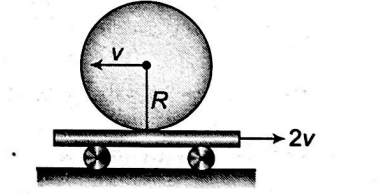 Physics Question Image