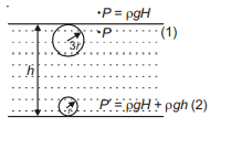 Solution Image