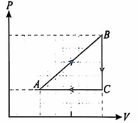 Physics Question Image