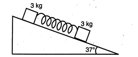 Physics Question Image