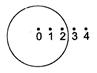 Physics Question Image