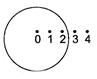 Solution Image
