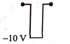 Option 3 Image