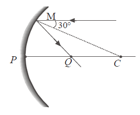 Physics Question Image