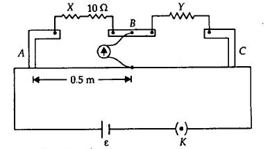 Solution Image
