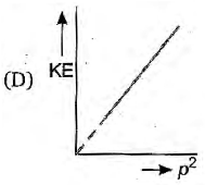 Physics Question Image