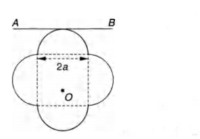 Physics Question Image