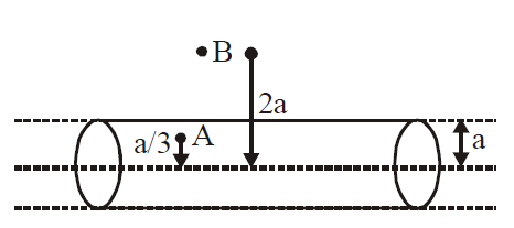 Solution Image