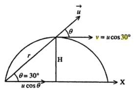 Solution Image
