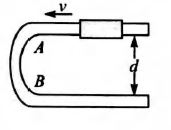 A U-shaped wire has a rough semicircular bending between A and B as ...