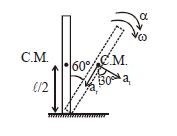 Solution Image