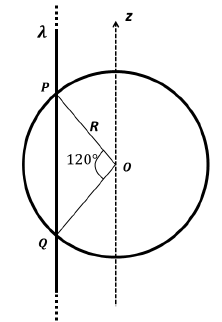 Physics Question Image