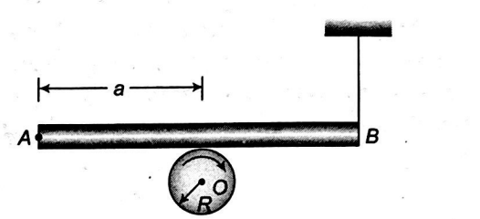 Physics Question Image