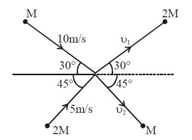 Physics Question Image