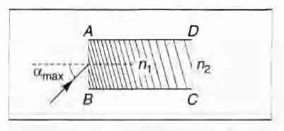 Physics Question Image