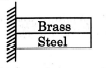 Physics Question Image