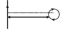 Physics Question Image