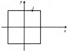 A square loop of side a and carrying current i as shown in the figure ...