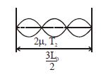 Solution Image