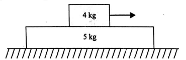 Physics Question Image