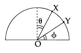 Physics Question Image