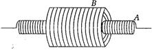 Physics Question Image