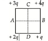 Physics Question Image