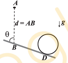 Physics Question Image
