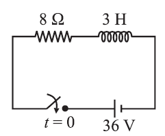 Physics Question Image