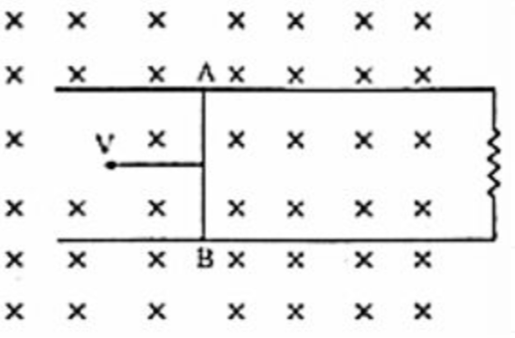 Physics Question Image