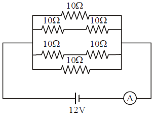 Solution Image