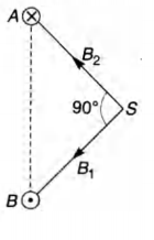 Solution Image