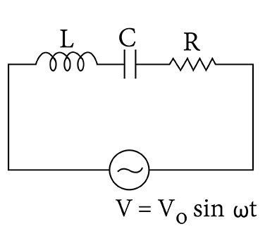 Physics Question Image