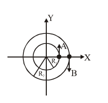 Physics Question Image