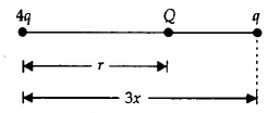 Solution Image