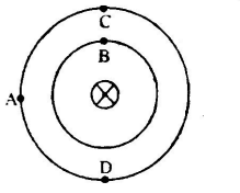 Physics Question Image