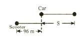 Solution Image