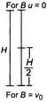 Solution Image