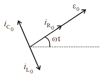 Solution Image