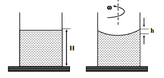 Physics Question Image