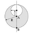 Physics Question Image